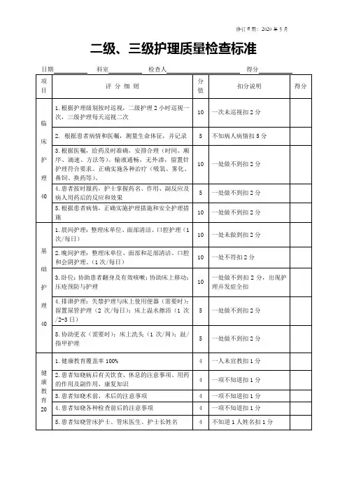 2-二级、三级护理质量检查标准