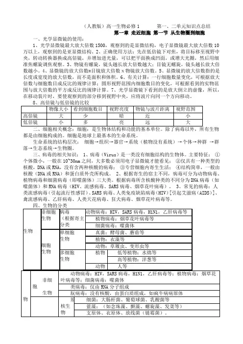 高一生物必修1    第一、二单元知识点总结