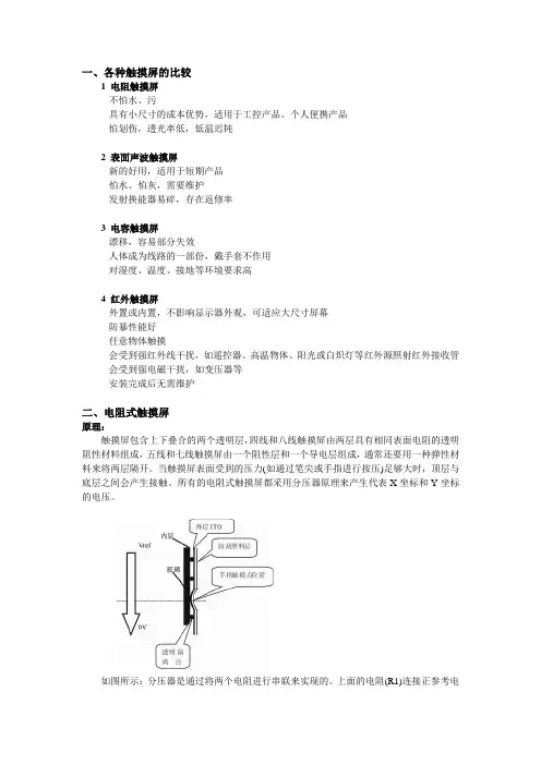 触摸屏性能对比