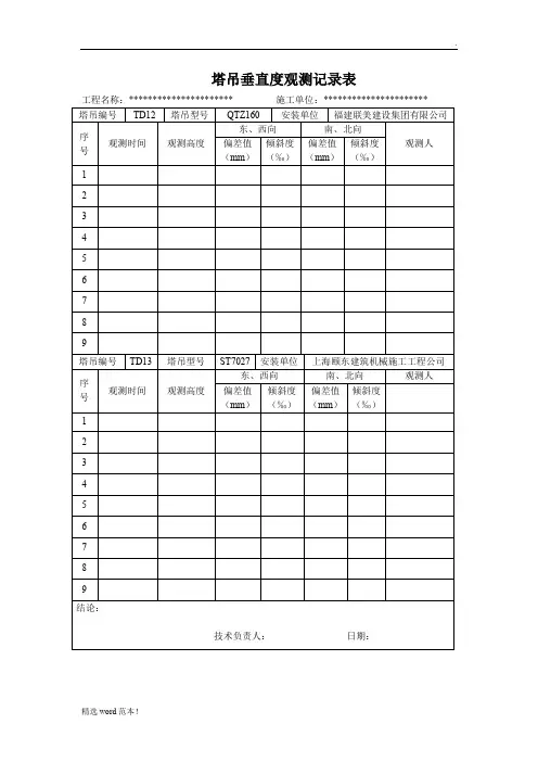 塔吊垂直度观测记录表最新版