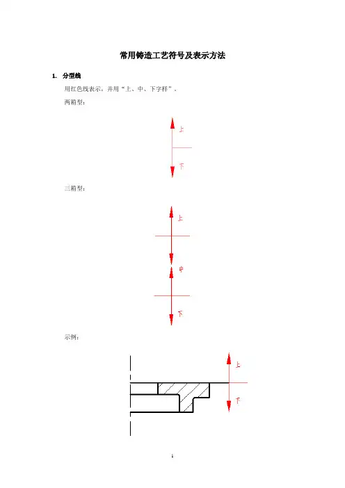 常用造工艺符号及表示方法