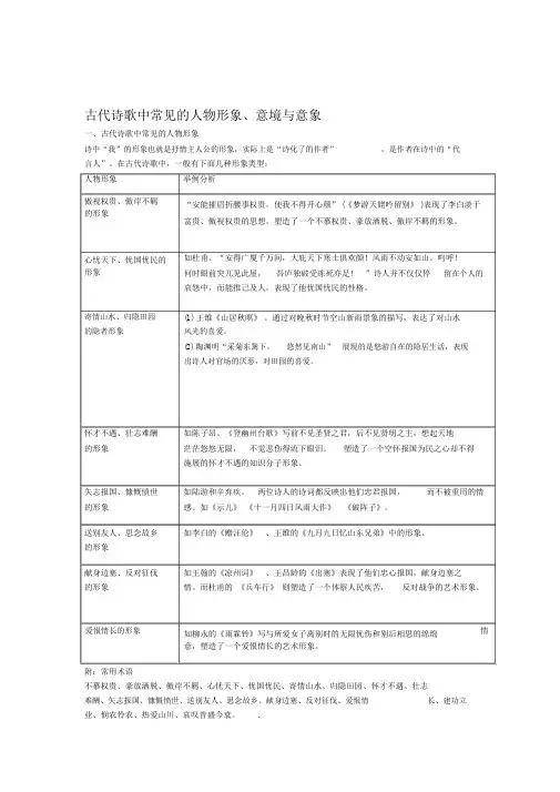 古代诗歌中常见的人物形象意境与意象