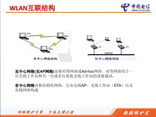 WLAN(WiFi)业务及组网介绍