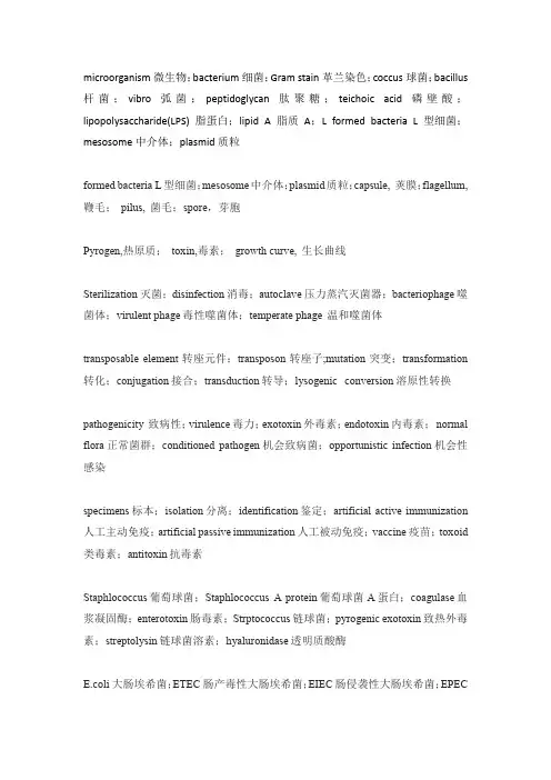 微生物英文词汇