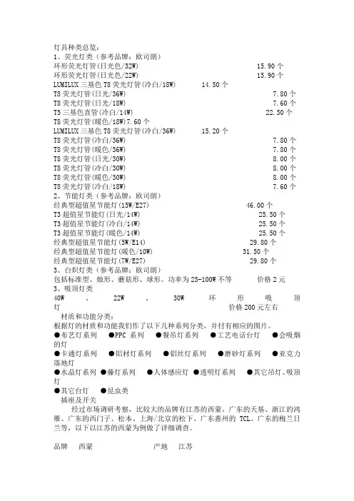 灯具种类总览
