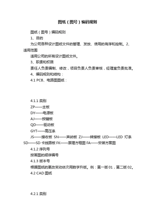 图纸（图号）编码规则