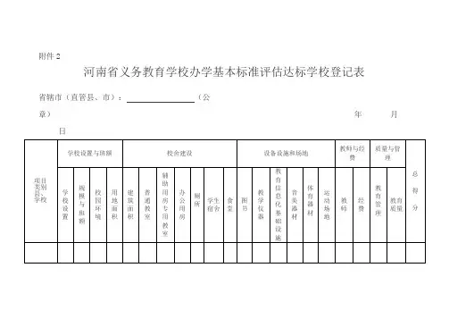 学校办学条件达标基本情况表