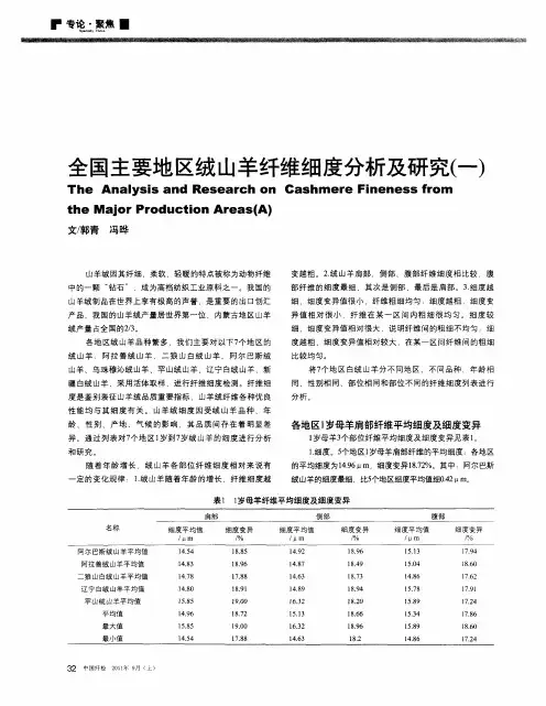 全国主要地区绒山羊纤维细度分析及研究(一)