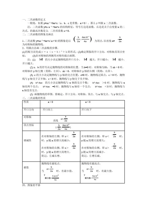一元二次函数总结