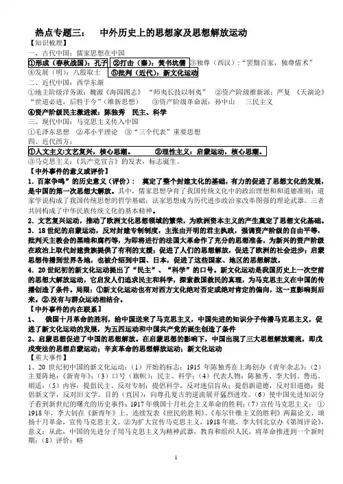 中外思想解放运动