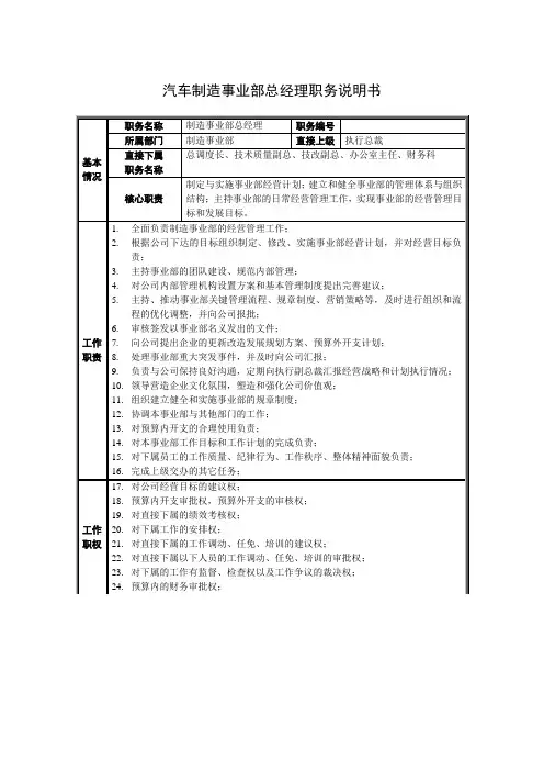 汽车制造事业部总经理职务说明书
