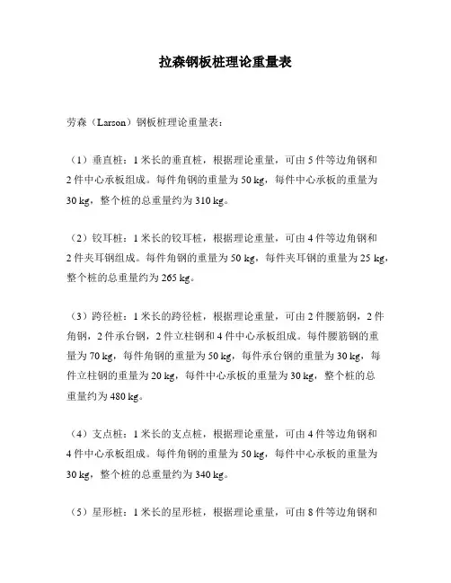 拉森钢板桩理论重量表