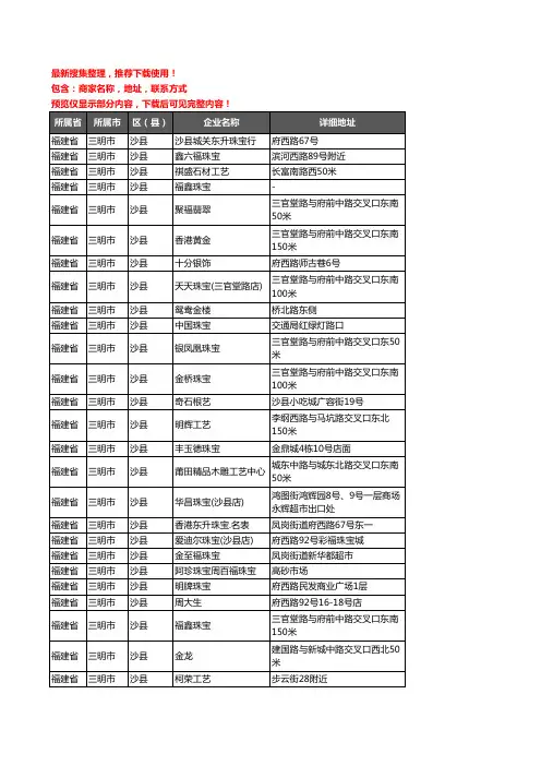 新版福建省三明市沙县工艺品企业公司商家户名录单联系方式地址大全36家