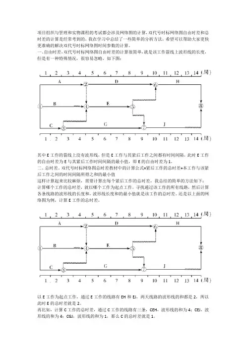 双代号时标网络图自由时差与总时差的计算