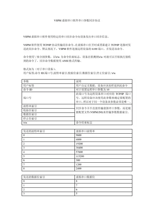 VSPM虚拟串口软件串口参数同步协议