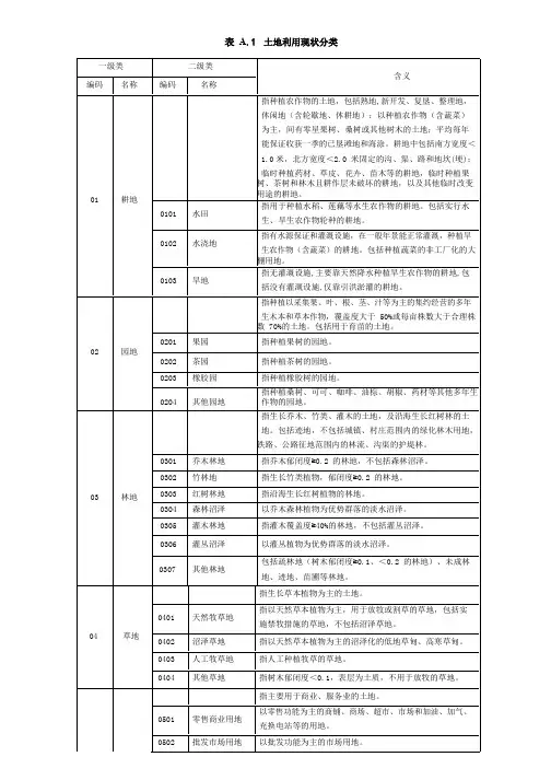 (最新)第三次全国国土调查土地利用现状分类及工作分类