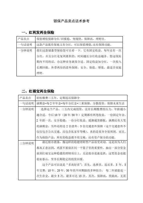 银保产品卖点话术参考