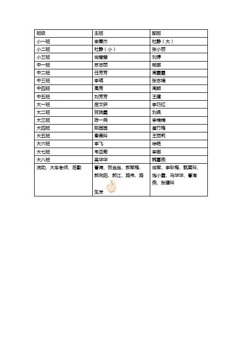 儿童歌曲简谱