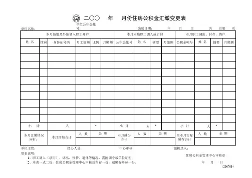 临沂市住房公积金汇缴变更表