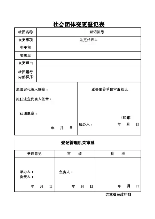 社会团体变更登记表【模板】