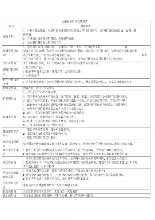 金融行业岗位及其职责