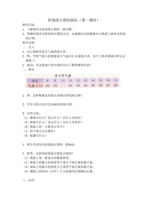 折线统计图的画法(第一课时)