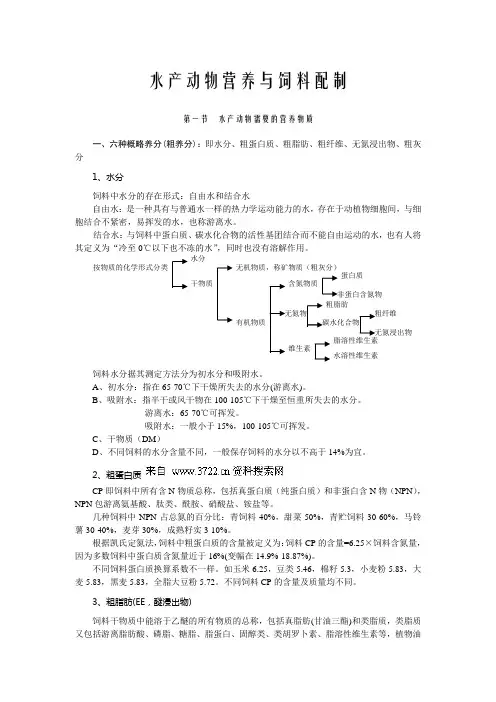 水产动物营养与饲料配制(DOC 25页)