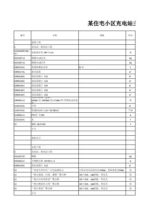 某住宅小区充电站主材汇总表