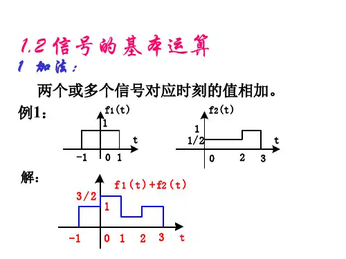 信号1-2