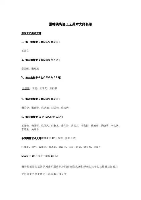 景德镇陶瓷工艺美术大师名录