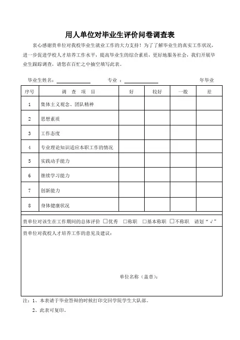 用人单位对毕业生评价问卷调查表模板