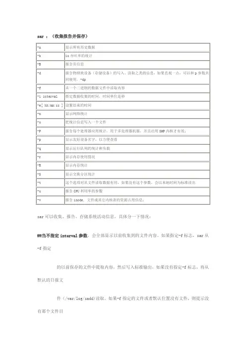 sar工具说明