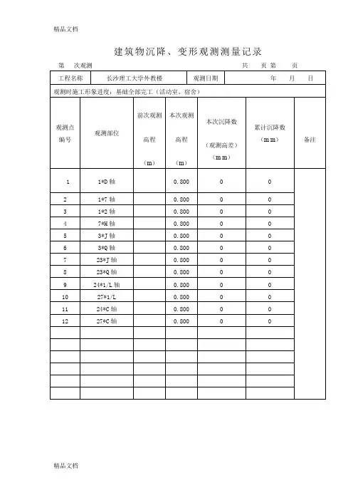(整理)沉降变形观测测量记录表