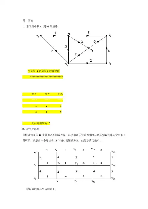 运筹学上机试题5-图论