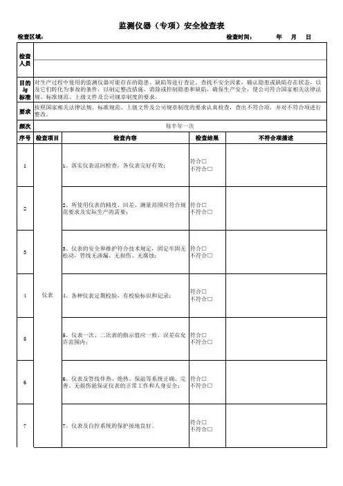 监测仪器(专项)安全检查表