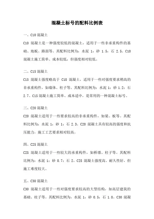 混凝土标号的配料比例表