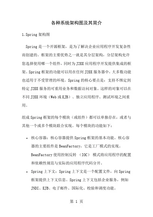 各种系统架构图及其简介