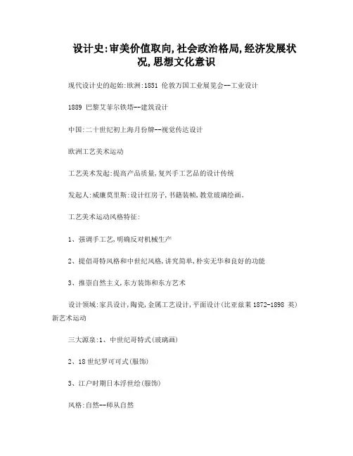近现代设计史