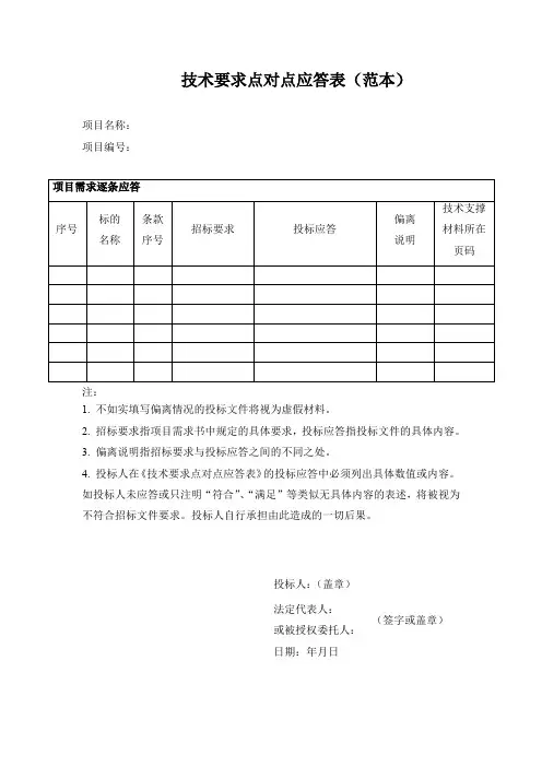 技术要求点对点应答表(范本)