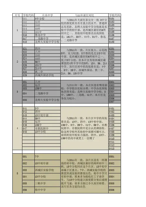 北京市小升初派位表