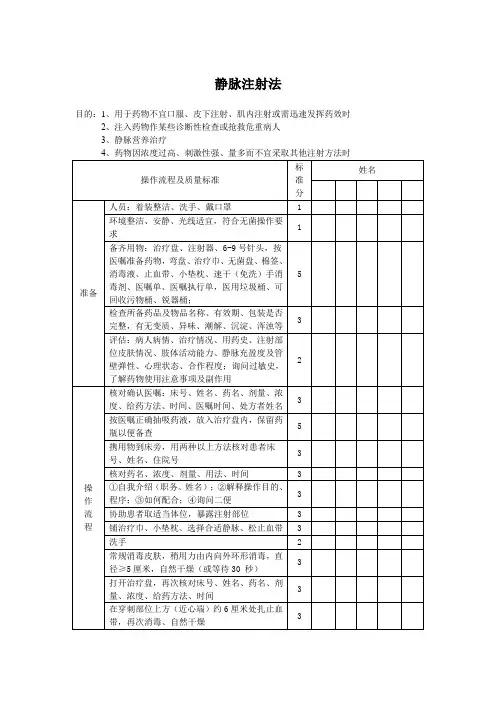 静脉注射法评分标准