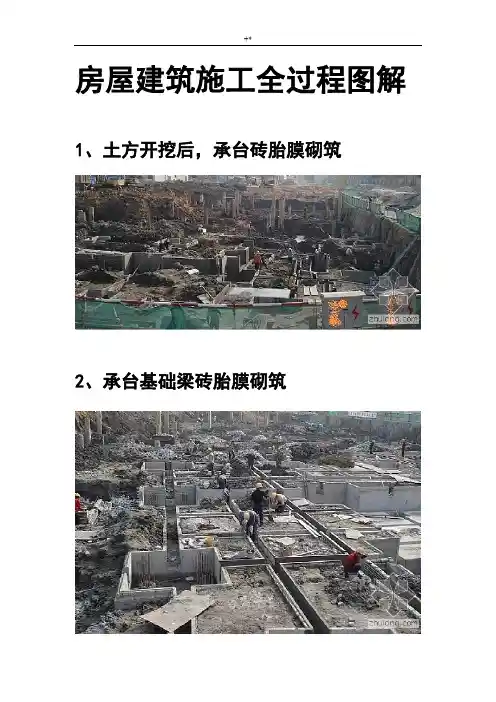 房屋建筑施工全过程图样解析(图片,非常直观)