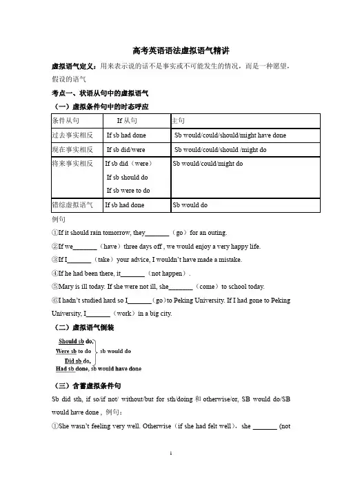 高考英语语法虚拟语气精讲