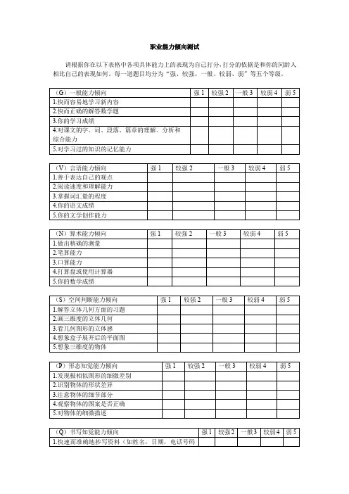 职业能力倾向测试