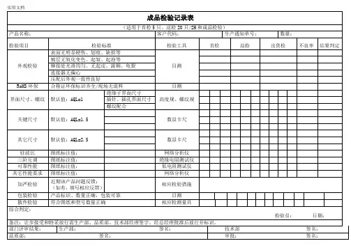 成品点检记录表