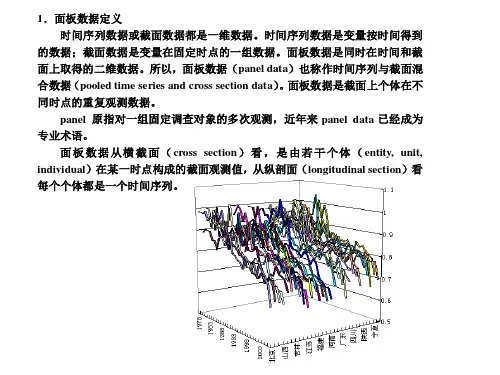 应用eviews进行面板数据分析ppt课件