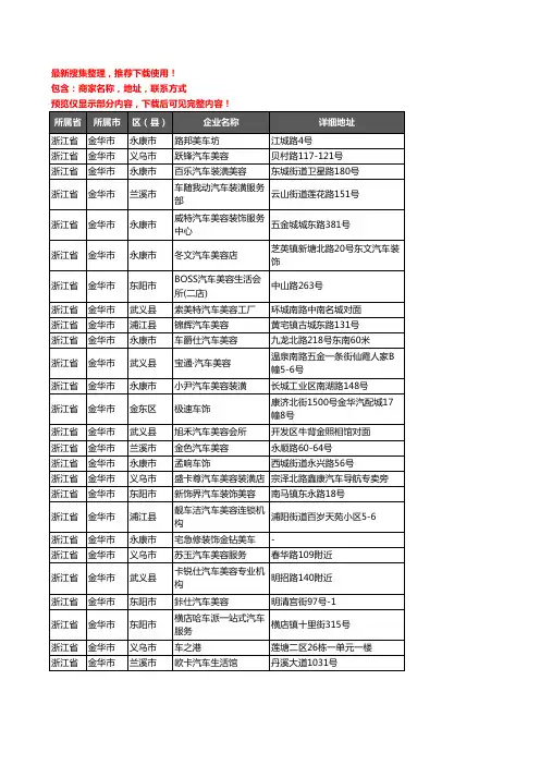新版浙江省金华市汽车装具企业公司商家户名录单联系方式地址大全1088家
