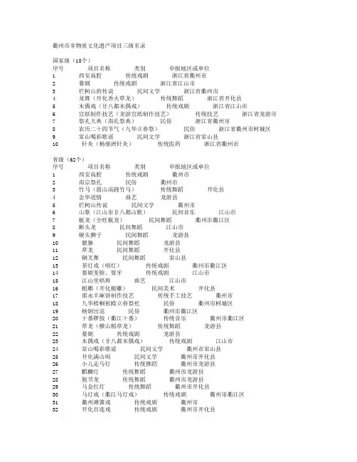 衢州市非物质文化遗产项目三级名录