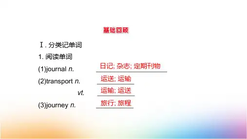 高三英语一轮复习精品课件21：Unit 3 Travel journal