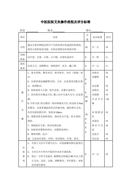 中医医院艾灸操作流程及评分标准